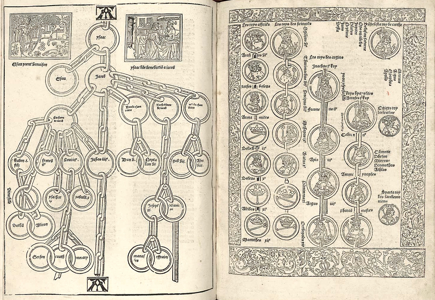 La Mer des hystoires, une histoire universelle du monde, de la création au 15e siècle. La Mer des hystoires, Paris, 1488 [Inc 15]